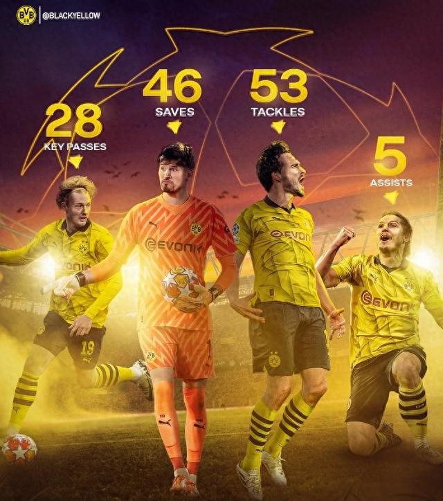 来充满不确 来充满不确